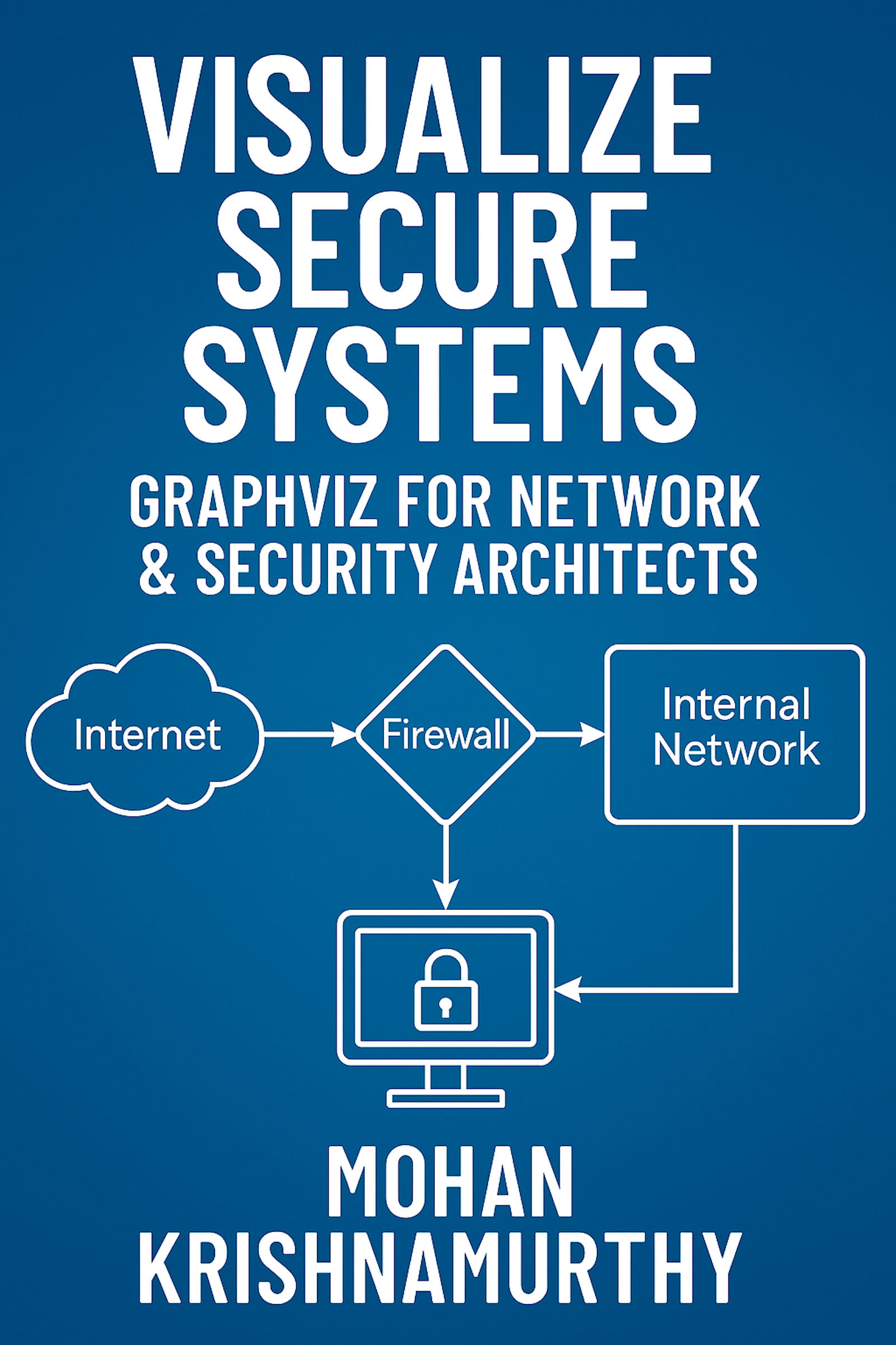GraphViz